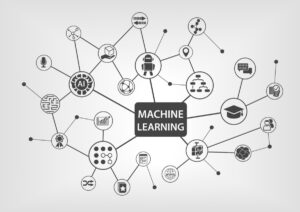 uczenie maszynowe